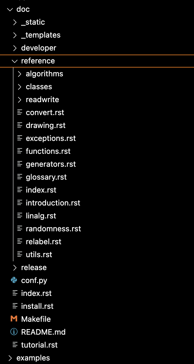 files .rst in package